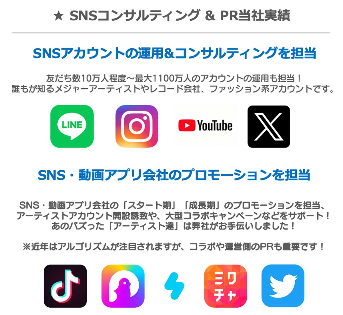 当社実績